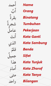 kata benda